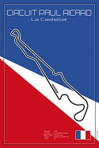 Racetrack Le Castellet