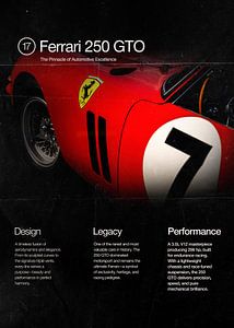 Ferrari 250 GTO Classic