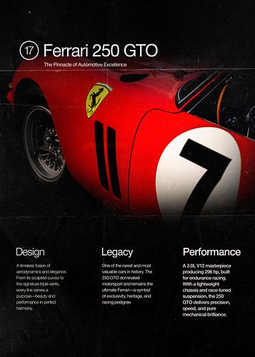 Ferrari 250 GTO Klassiek