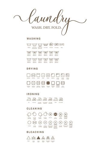 Minimalistisches Wäscheposter - Waschen, Trocknen, Falten - Wäschezimmerdekoration - Wäscheanleitungsposter - Neutrale Wandkunst für das Wäschezimmer