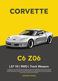 Chevrolet Corvette C6 Z06