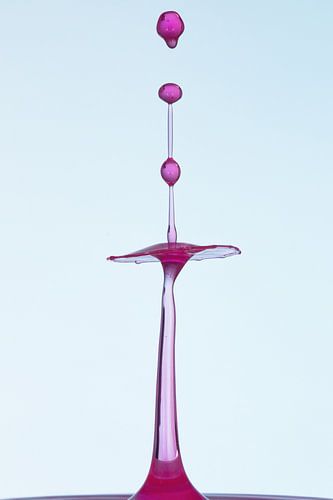 Vallende/botsende druppels