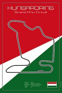 Racetrack Hungaroring