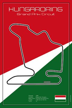 Racetrack Hungaroring by Theodor Decker