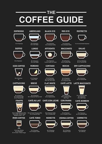 koffierecept in ml