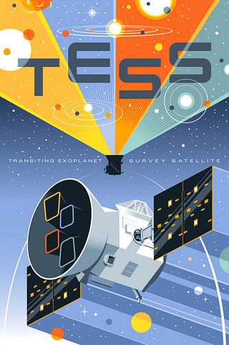STK204962S-TESS Ruimte Telescoop Poster.