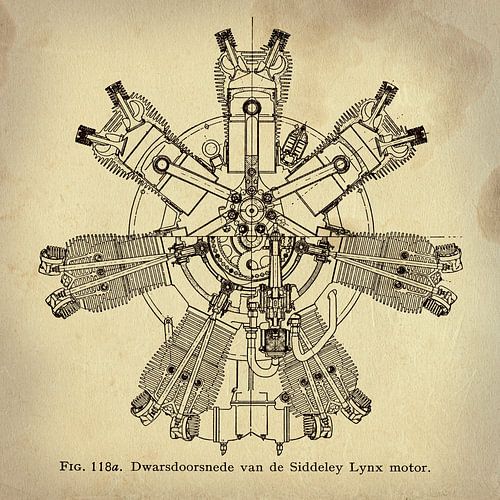 Stermotor Siddely Lynx, historische vliegtuigmotoren