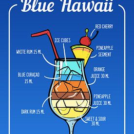 Cocktail bleu d'Hawaii sur ColorDreamer