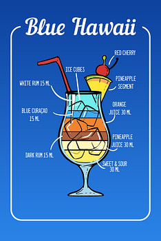 Blue Hawaii Cocktail