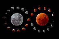 total lunar eclipse