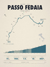 Passo Fedaia – Rad-Anstieg von Sidney van den Boogaard
