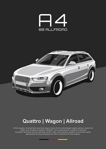 Audi A4 B8 Allroad