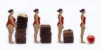 Afvallen door gezonder te eten staafdiagram  met humor van Peter Hermus thumbnail