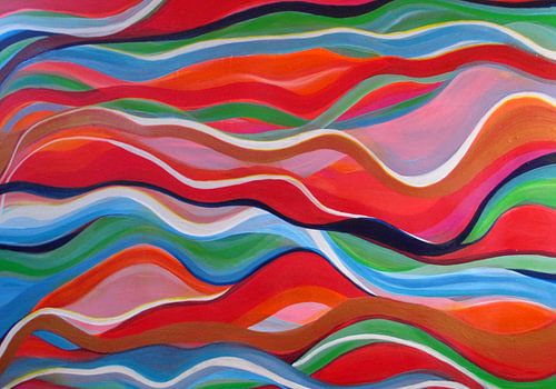 Das Rauschen des Meeres