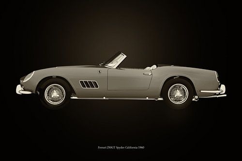 Ferrari 250 GT
