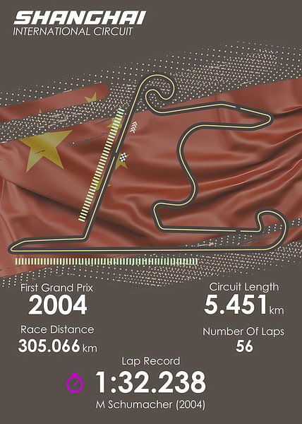 Formel 1 China Strecke von Steven Kingsbury