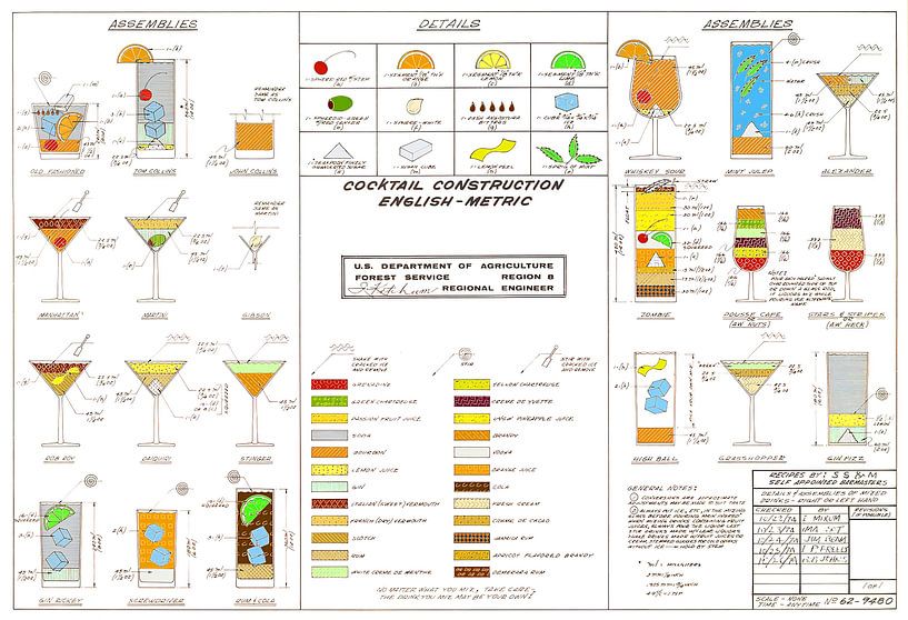 Cocktail Construction Chart Color by Christopher Deitch