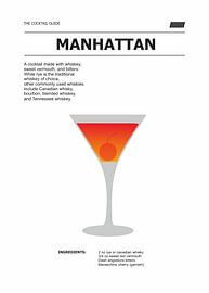 manhattan cocktail about by Ratna Mutia Dewi
