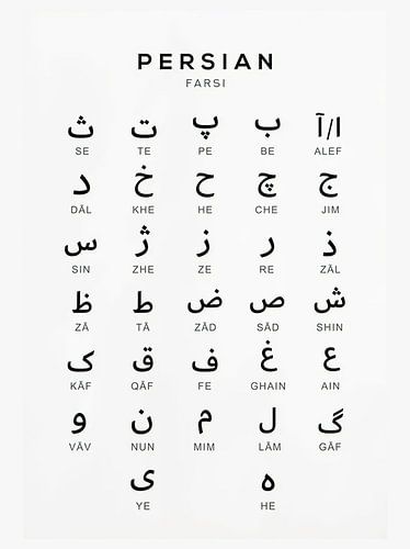 Perzisch alfabet