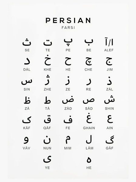 Persian Alphabet by Steven Kingsbury