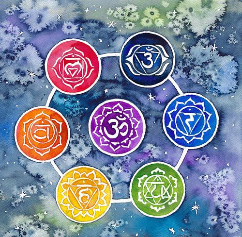 Kosmos van de chakra's