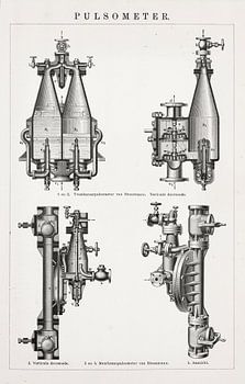 Antieke gravure Pulsometer