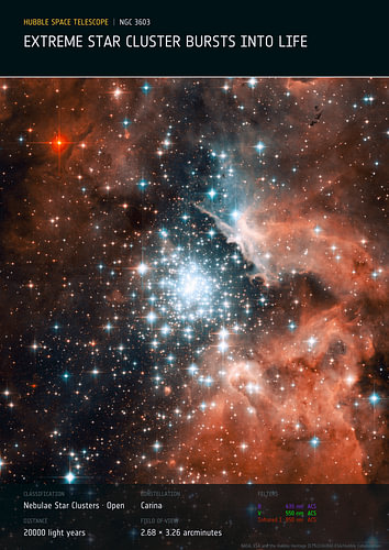 Extreme star cluster bursts into life