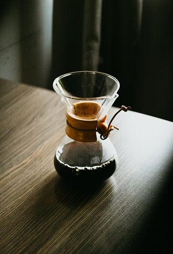 Koffie Inspiratie