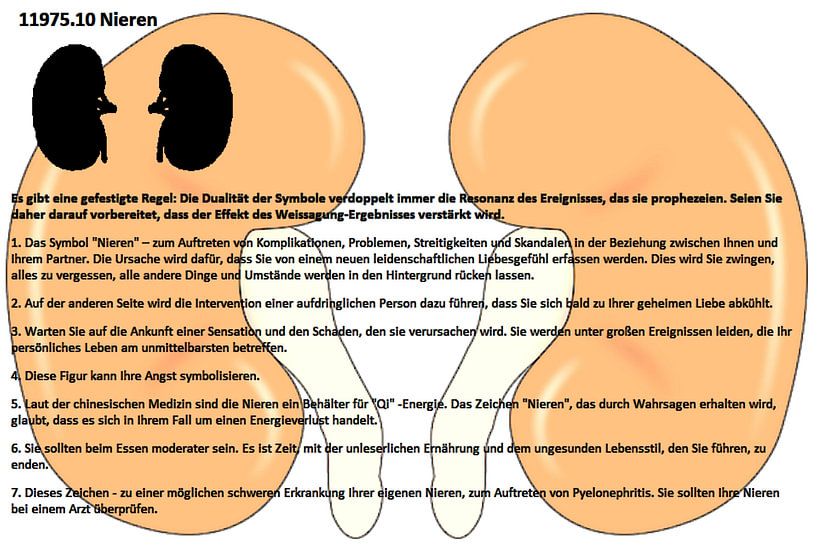 Reins 11975.10 par Vladimir Zykunov