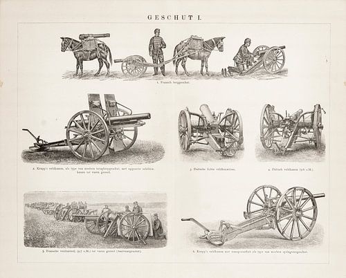 Jahrgangsteller Geschut I