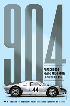 Porsche 904 GTS Tribute by Theodor Decker