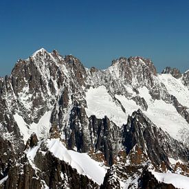 Panorama of the Alps by Jc Poirot