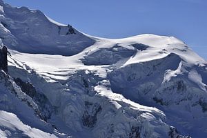 Mont Blanc Massif on a sunny day