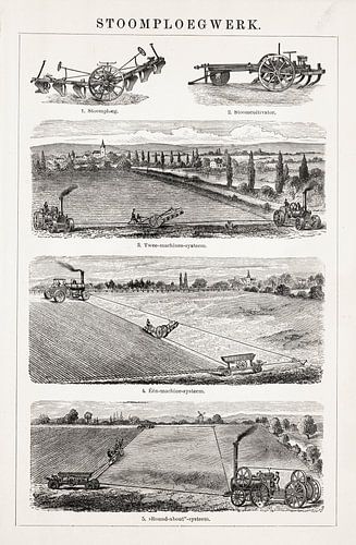 Antieke plaat Stoomploegwerk