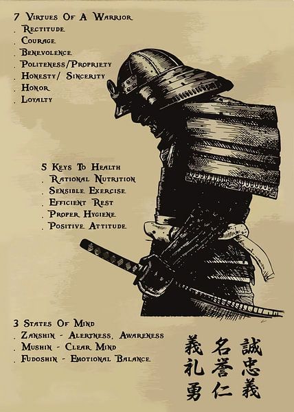 SAMURAI Japan Zitat von Kaua Araujo