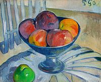 Paul Gauguin, Fruit Dish on a Garden Chair (ca. 1890)
