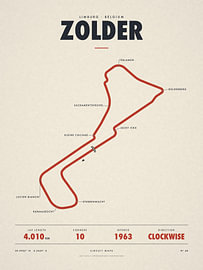 Rennstreckenkarte Zolder, Belgien von Sidney van den Boogaard