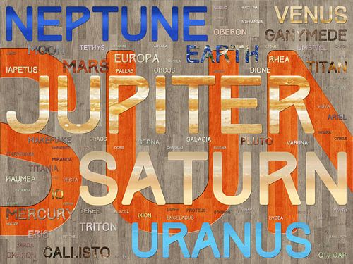 The Names of the Solar System - version 1: wood