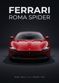 Ferrari Roma Spider – Frontansicht, Studioaufnahme