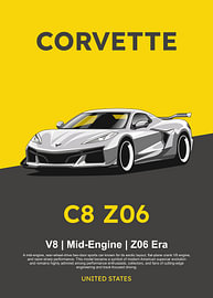 Chevrolet Corvette C8 Z06