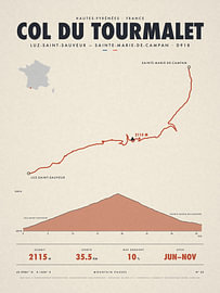 Bergpaskaart Col du Tourmalet, Frankrijk