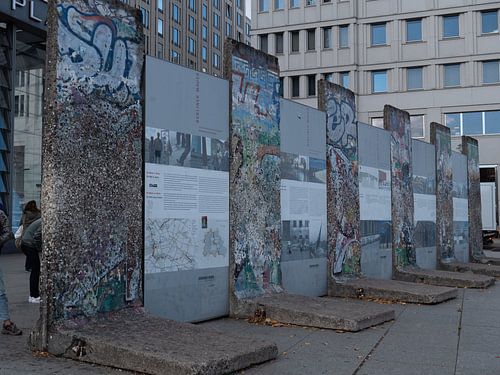 Monument du mur de Berlin