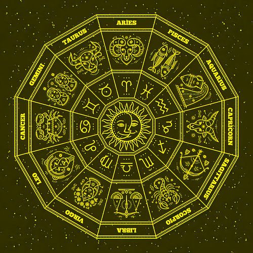 Zodiac, Constellations