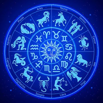 Tierkreiszeichen, Sternzeichen des Tierkreises
