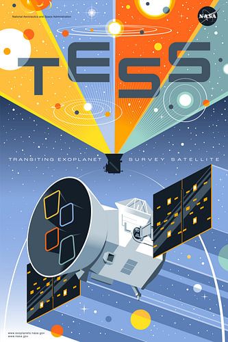 TESS Ruimte Telescoop Poster