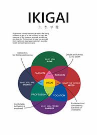 ein Grund für von Ratna Mutia Dewi