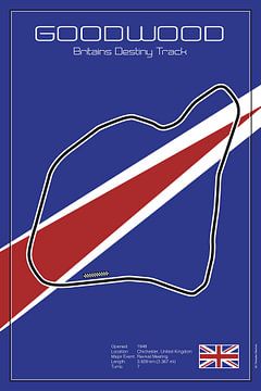Racetrack Goodwood by Theodor Decker