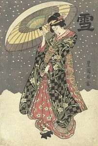 Snow, Toyokuni (I) , Utagawa