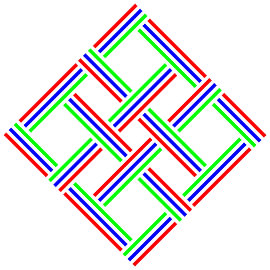 No Crossing | S=4 | N=3 | Color=3 | Permutation 2 of 6