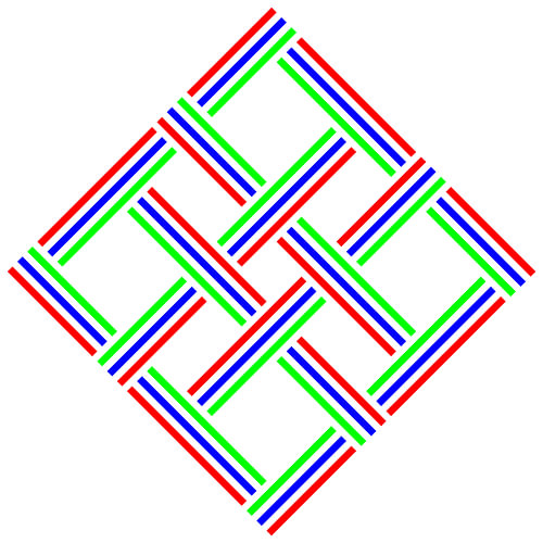 No Crossing | S=4 | N=3 | Colour=3 | Permutation 2 of 6
